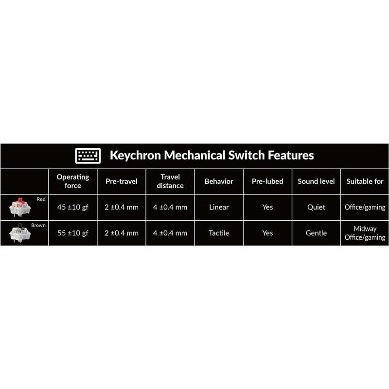 Клавіатура Lemokey X3 Keychron Mechanical Red Switch UA Black (X3-H1-UA)