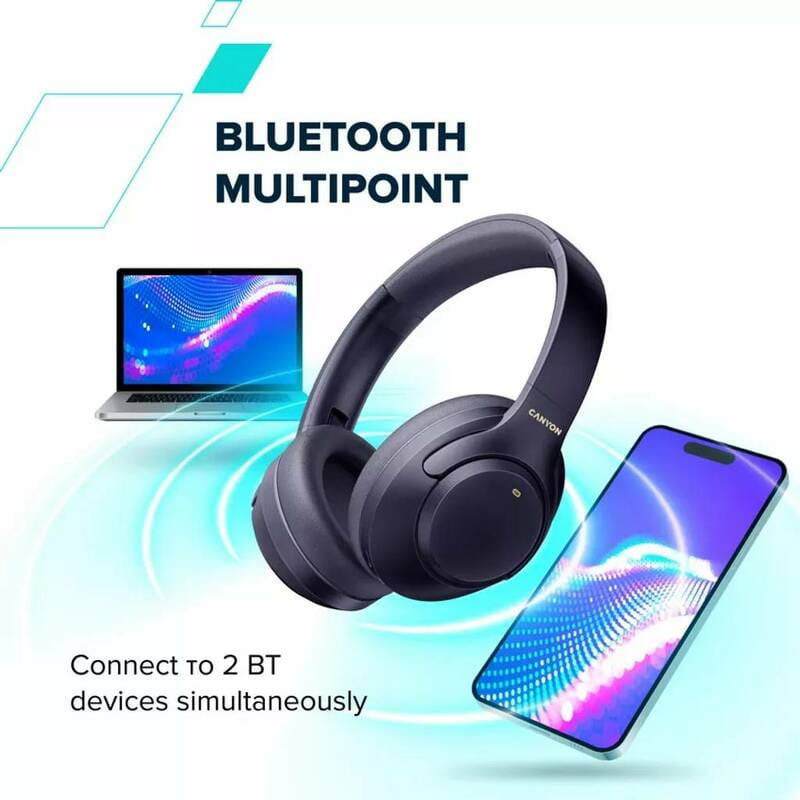 Bluetooth-гарнітура Canyon OnRiff-6 ANC Blue (CNS-CBTHS6BL)