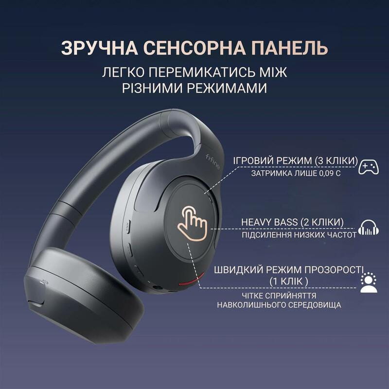 Гарнитура Fifine X3 Black