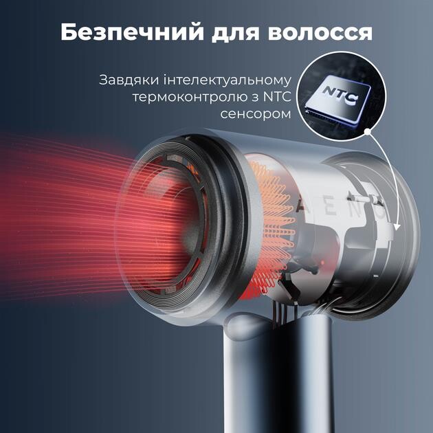 Фен AENO HD4 (AHD0004)