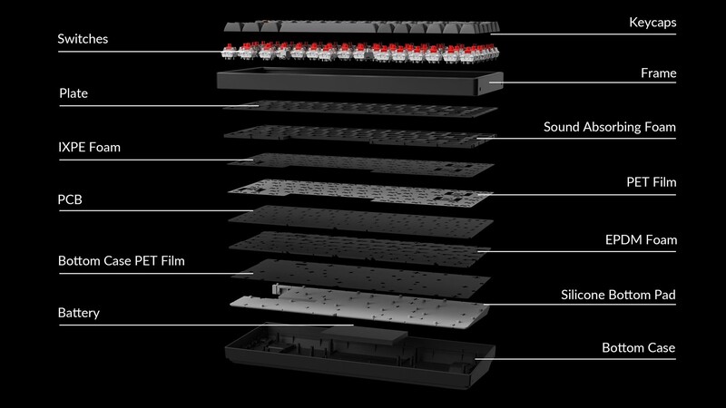 Клавіатура бездротова Keychron K2 Max, Keychron Super Banana, Hot-Swap, RGB UA Black (K2M-J4-UA)