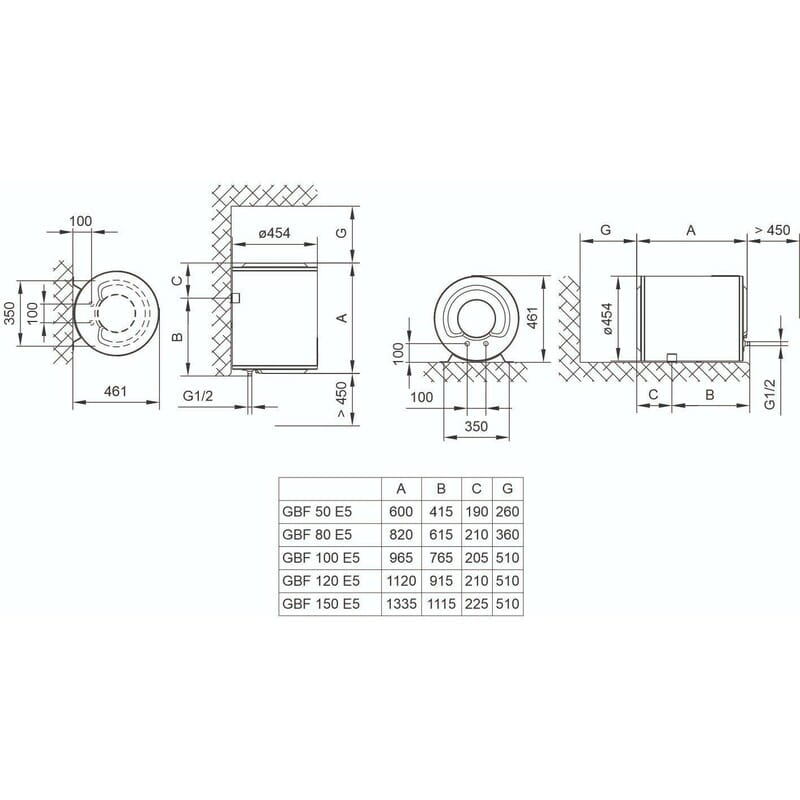 Водонагреватель Tiki Econ GBF 80 E5