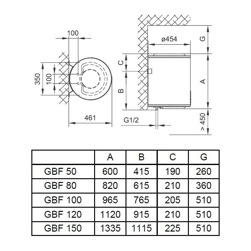 Водонагрівач Tiki Econ ES 50 GBF 50