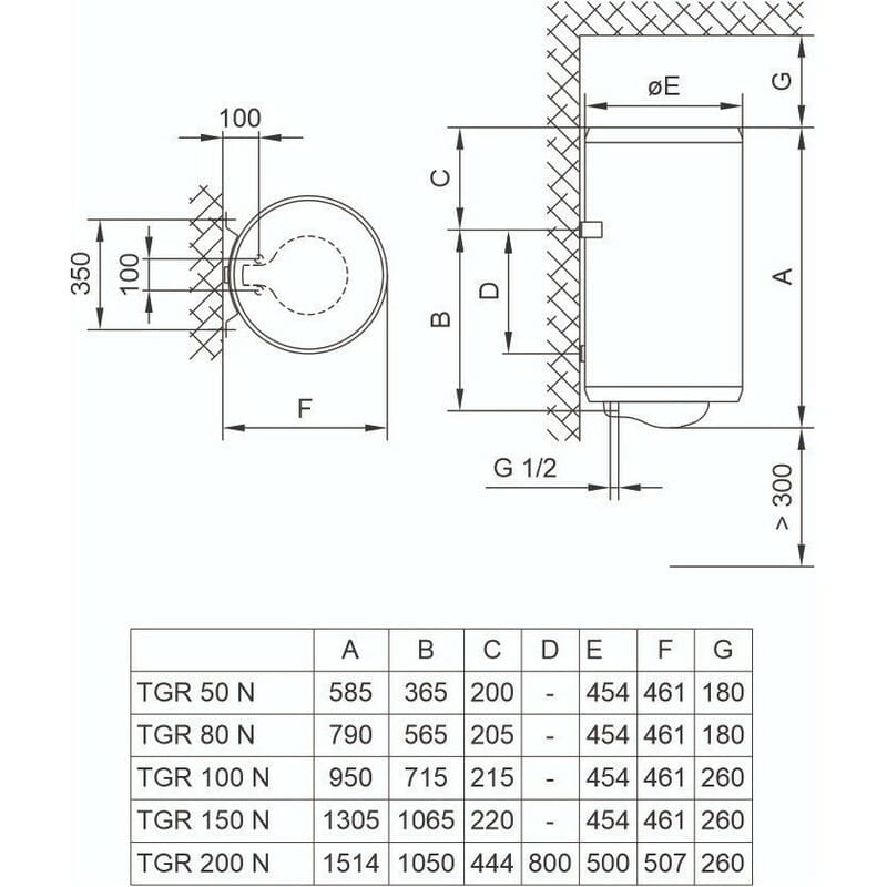 Водонагрівач Tiki Prime M 150 TGR 150 N