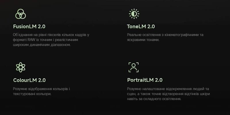 Смартфон Xiaomi 15 12/512GB White_EU