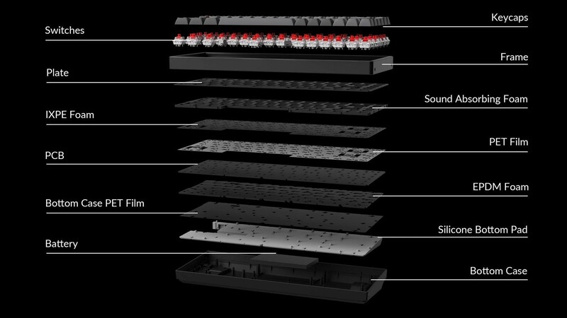 Клавіатура бездротова Keychron K2 Max 84Key (K2M-J1-UA)