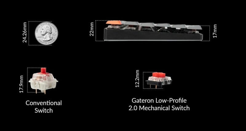 Клавиатура беспроводная Keychron K3 Max 84Key (K3M-H2-UA)