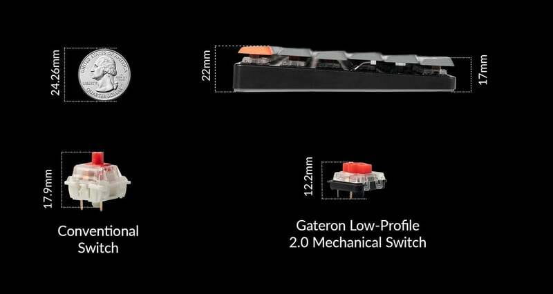 Клавиатура беспроводная Keychron K5 Max 104Key (K5M-A3-UA)
