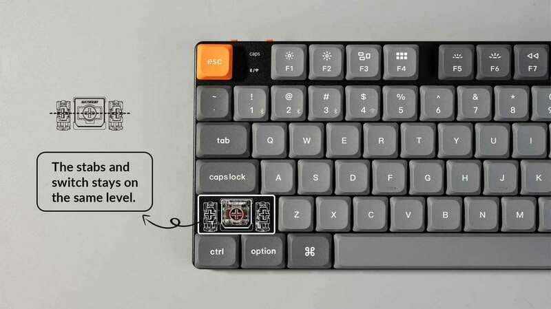 Клавиатура беспроводная Keychron K5 Max 104Key (K5M-A3-UA)