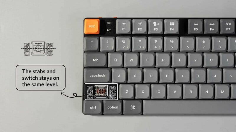 Клавіатура беспроводная Keychron K5 Max 104Key (K5M-H1-UA)