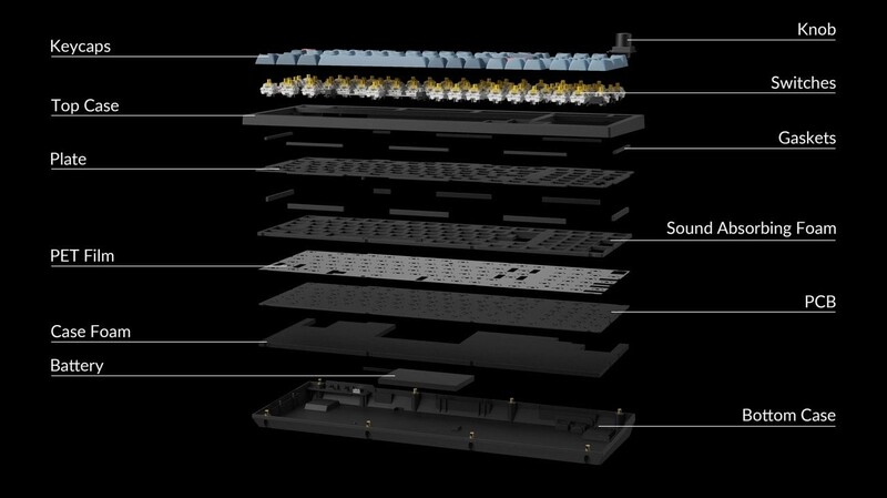 Клавіатура бездротова Keychron V5 Max 100Key (V5M-D1-UA)