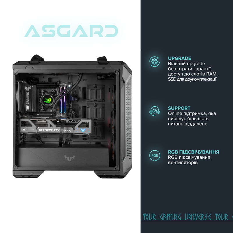 Персональный компьютер ASGARD (A98X3D.64.S20.58.5554)
