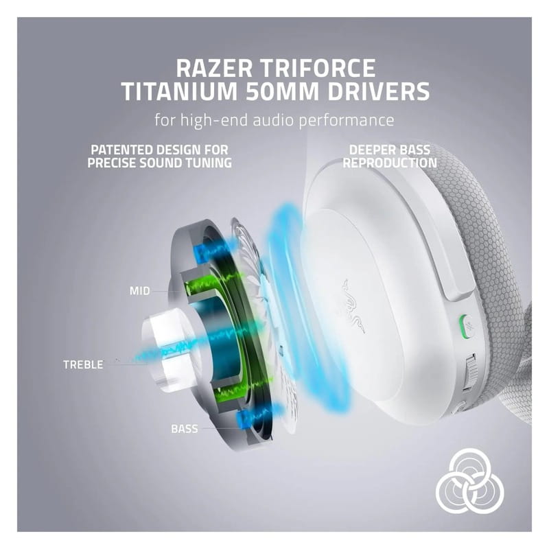 Bluetooth-гарнитура Razer Barracuda Mercury White (RZ04-03790200-R3M1)