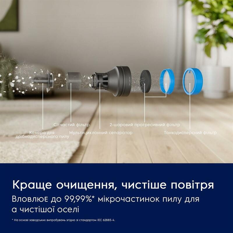 Акумуляторний пилосос Electrolux EP82H25WET