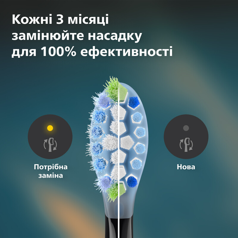 Насадка для зубной щетки Philips HX9042/88