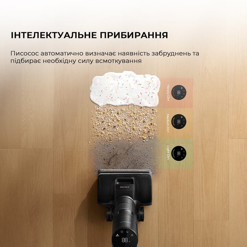 Аккумуляторный моющий пылесос Dreame H12 Pro Flex Reach (HHR44A)