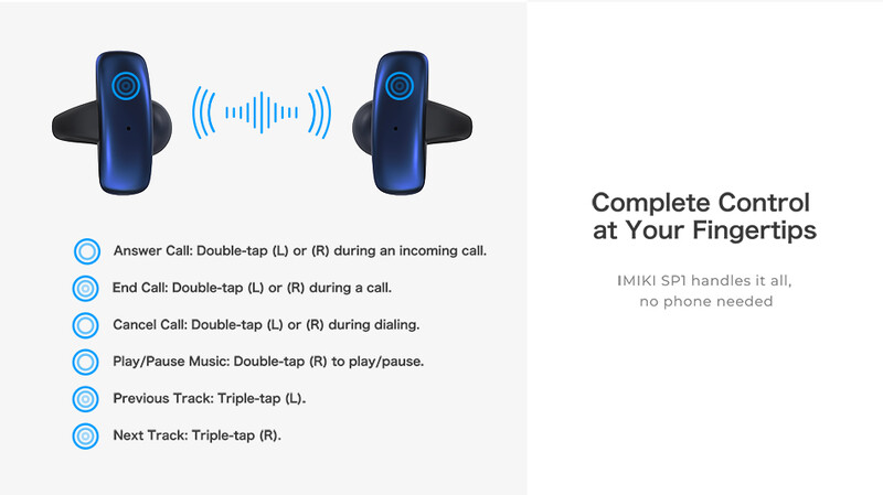 Bluetooth-гарнітура iMiki SP1 Blue