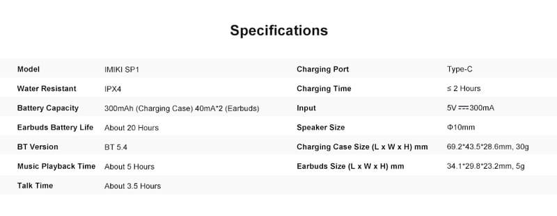 Bluetooth-гарнітура iMiki SP1 Blue