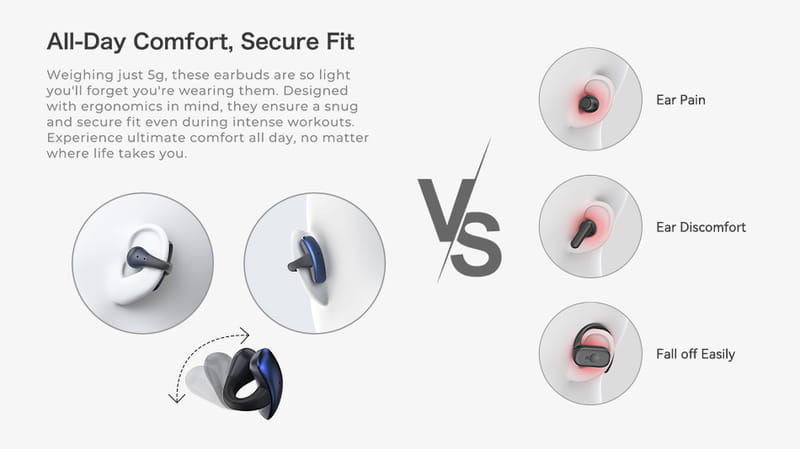 Bluetooth-гарнитура iMiki SP1 Blue