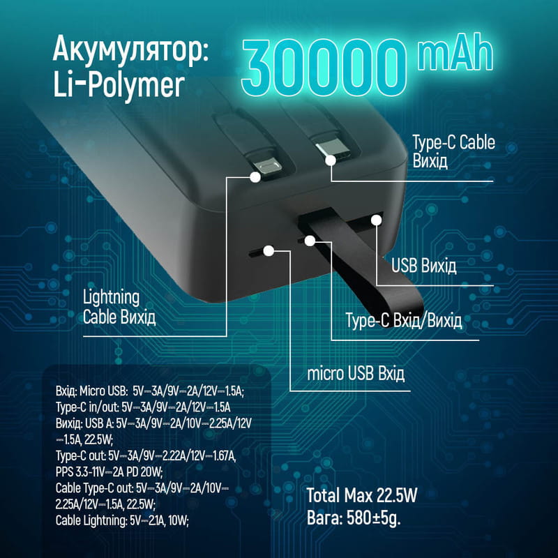 Универсальная мобильная батарея ColorWay EnergyPlus 30000mAh Black (CW-PB300LPB4BK-PDD)