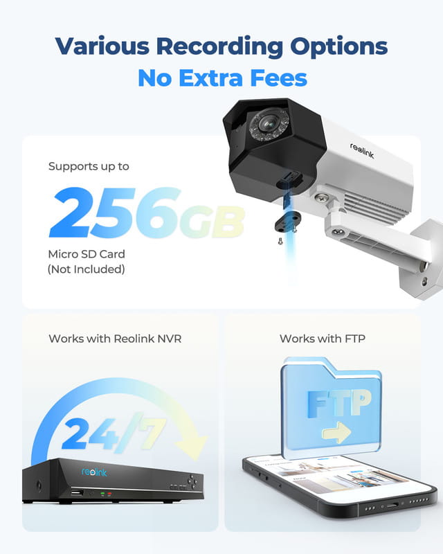 IP камера Reolink Duo Series P750 (Duo 3 PoE)