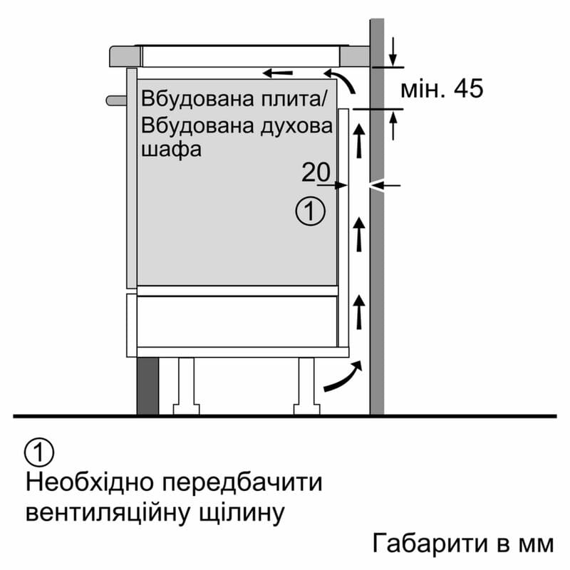 Варочная поверхность Bosch PUF612FC5E