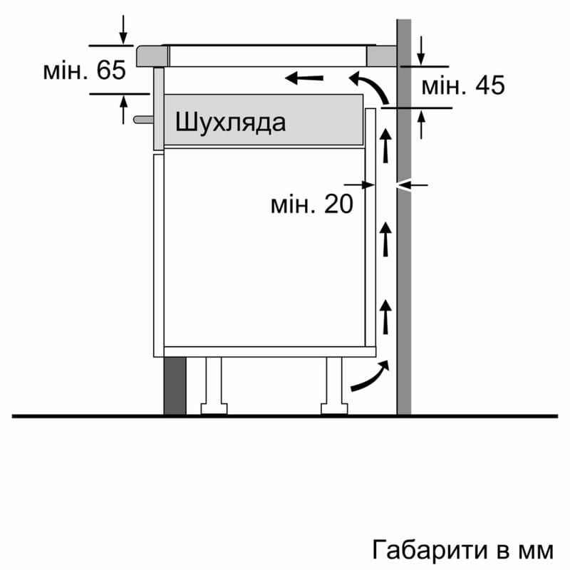 Варочная поверхность Bosch PUF612FC5E