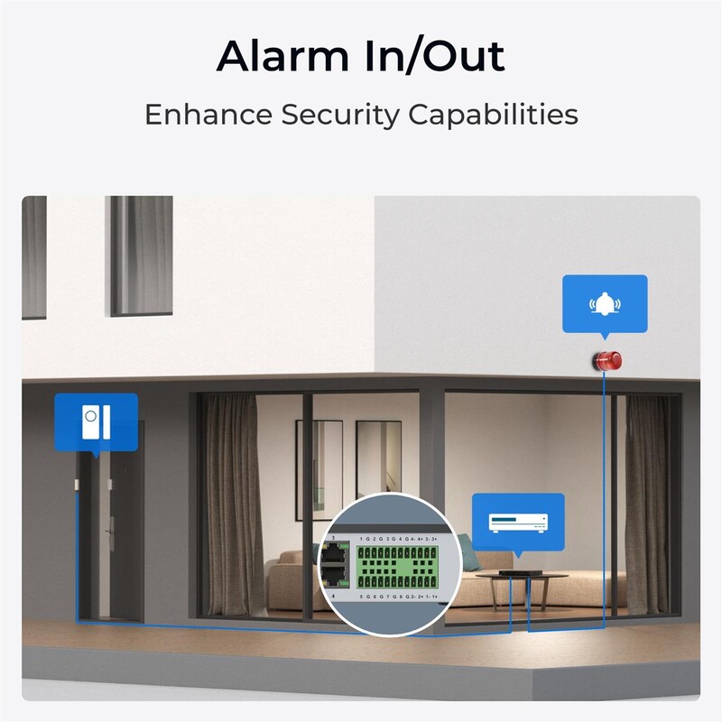 Видеорегистратор Reolink NVS36 (RLN36)