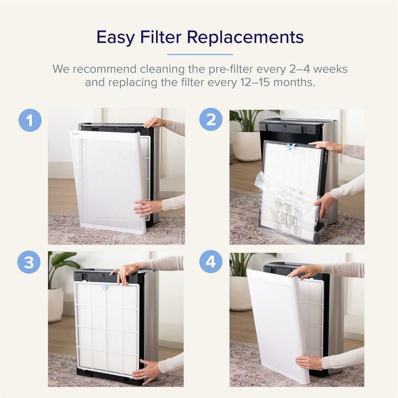 Фильтр True HEPA Levoit для очистителя воздуха Everest Air LRF-E551-WEUR White (HEACAFLVNEU0100Y)