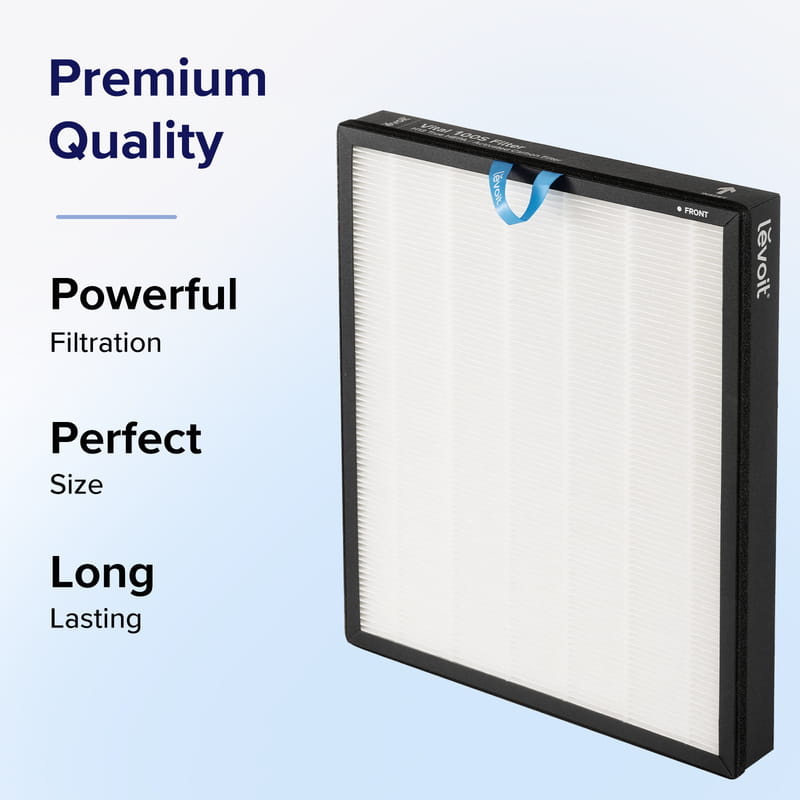 Фільтр True HEPA Levoit для очищувача повітря Vital 100S Smart True HEPA LRF-V102-WEU (HEACAFLVNEU0090Y)
