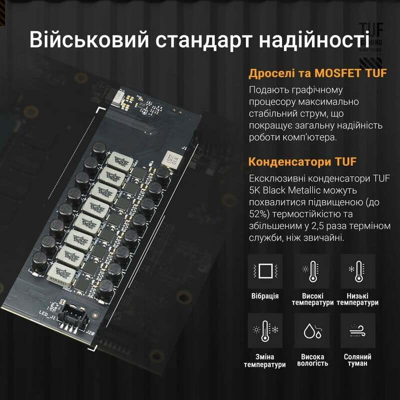 Видеокарта GF RTX 5080 16GB GDDR7 TUF Gaming OC Asus (TUF-RTX5080-O16G-GAMING)
