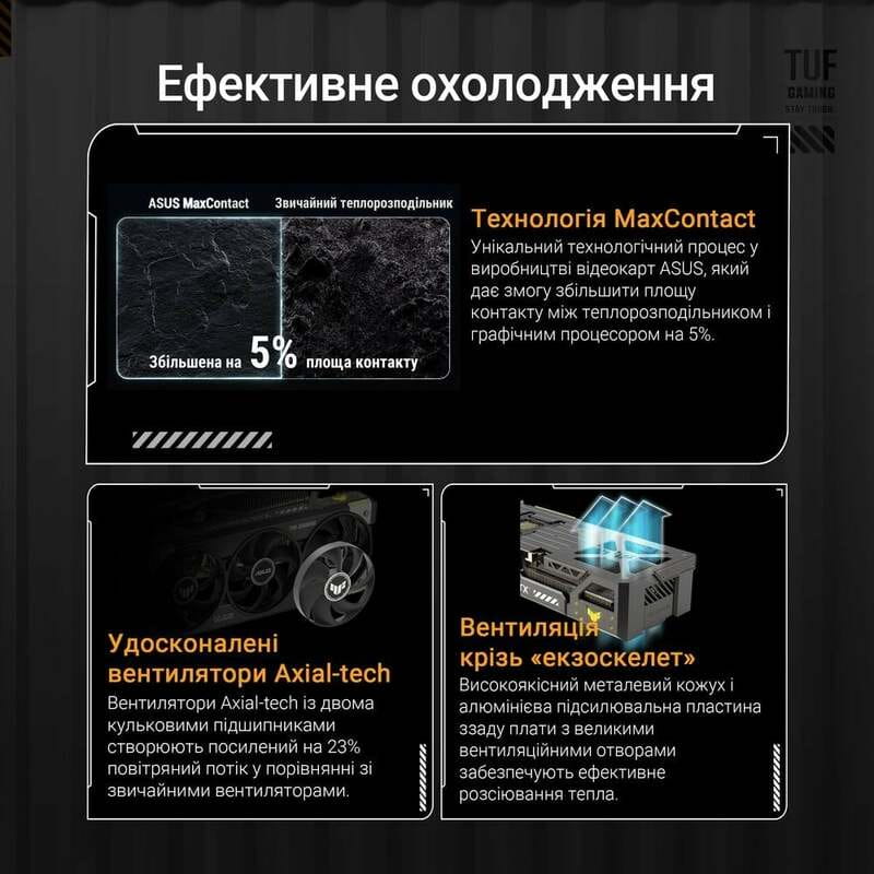 Видеокарта GF RTX 5080 16GB GDDR7 TUF Gaming OC Asus (TUF-RTX5080-O16G-GAMING)