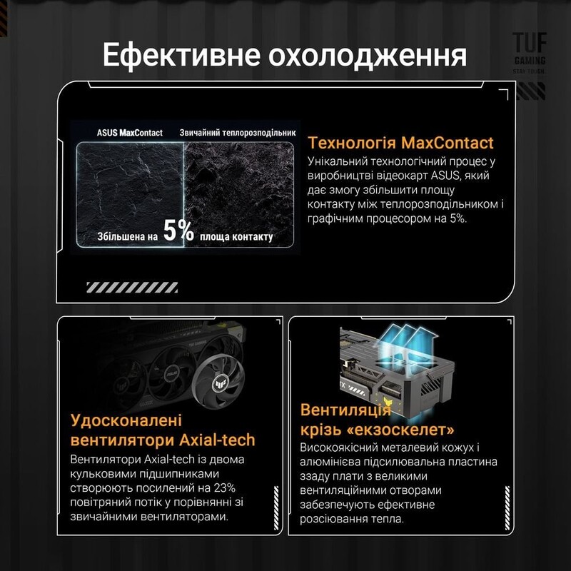 Відеокарта GF RTX 5080 16GB GDDR7 TUF Gaming OC Asus (TUF-RTX5080-O16G-GAMING)