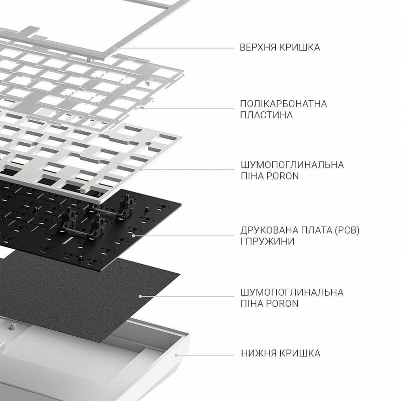 Клавиатура Dark Project ALU81 Terra Nova White (DPKB_NOVA_81_ANSI_WHITE_UA)