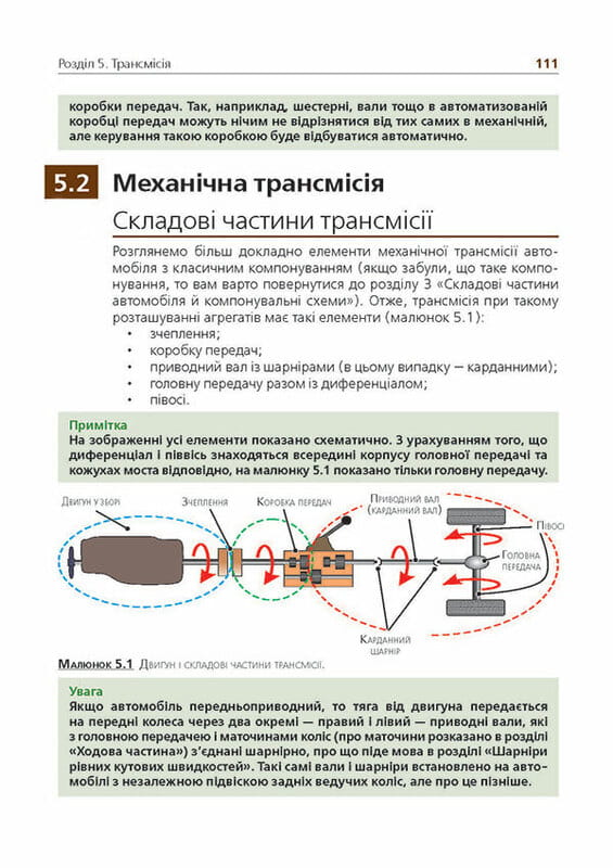 Учебник по устройству автомобиля. Дополненное
