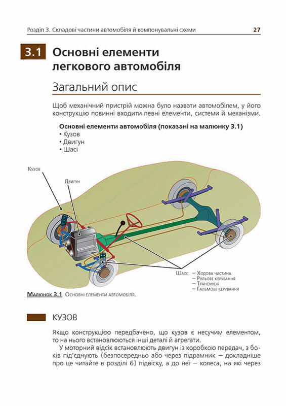 Учебник по устройству автомобиля. Дополненное