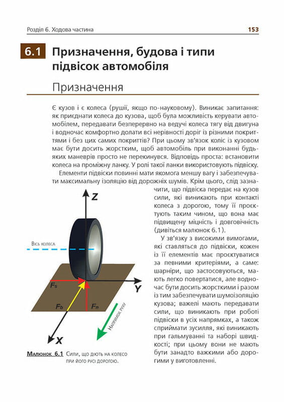 Учебник по устройству автомобиля. Дополненное
