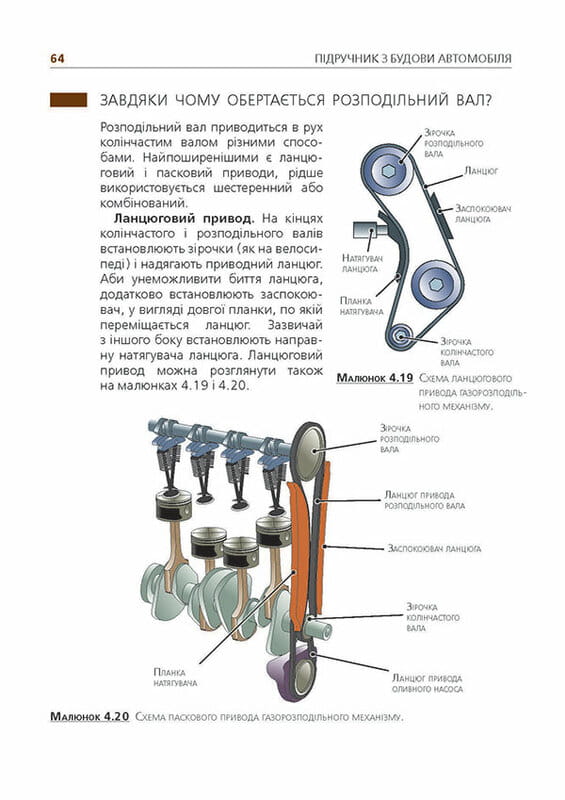 Учебник по устройству автомобиля. Дополненное
