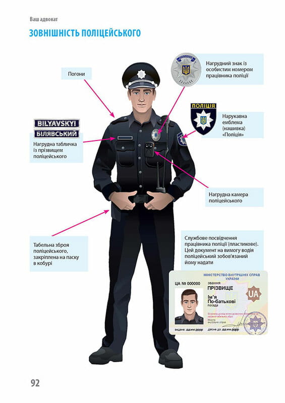 Ваш адвокат. На дорозі без конфліктів. Юридична допомога автомобілістам