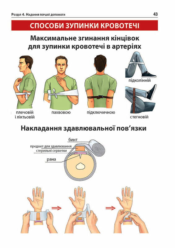 Экстренная помощь в случае ДТП. Руководство по спасению
