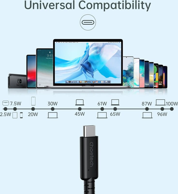 Кабель Choetech USB Type-C - USB Type-C (M/M) PD 100W, 0.8м, 40Gbps Black (XCC-1028)