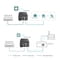 Фото - Інжектор PoE+ TP-Link POE160S | click.ua