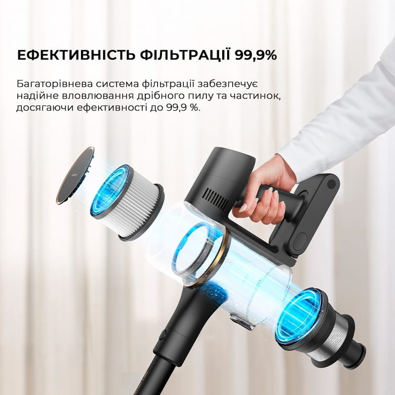 Аккумуляторный пылесос Dreame R10 Pro Aqua (VZV15A)