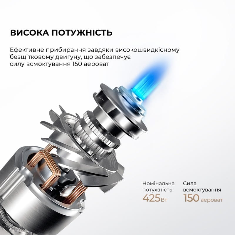 Аккумуляторный пылесос Dreame R10 Pro Aqua (VZV15A)