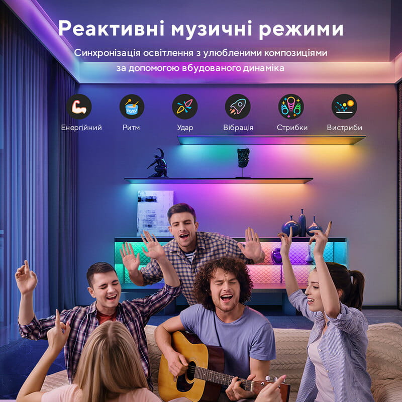 Світлодіодна стрічка розумна Govee H619C RGBIC With Protective Coating, 10 м, White (H619C3D1)