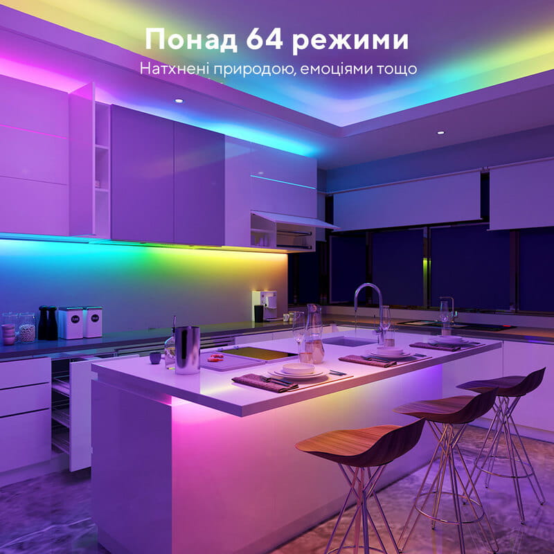 Світлодіодна стрічка розумна Govee H619C RGBIC With Protective Coating, 10 м, White (H619C3D1)