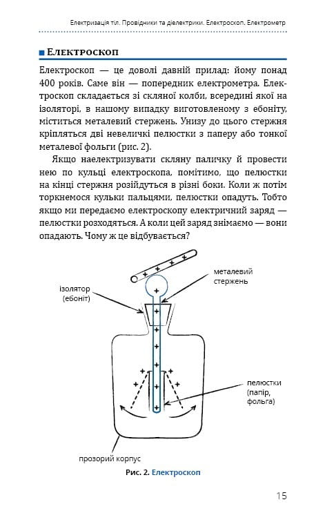 Фізика. Основи електродинаміки. Том 3 / Павло Віктор