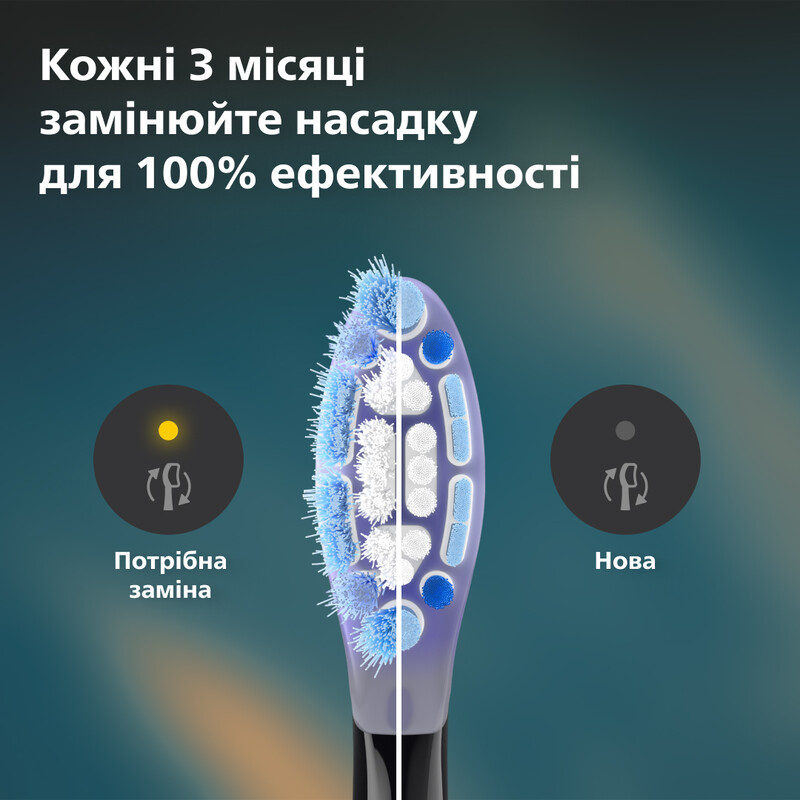 Насадка для зубной щетки Philips HX9054/88