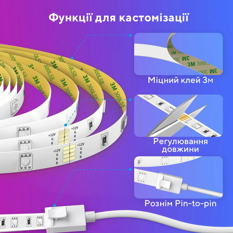 Світлодіодна стрічка розумна Govee H611 RGB, 10 м, White (H61103A3)