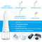 Фото - Ирригатор Pecham Travel PC-1581 White | click.ua